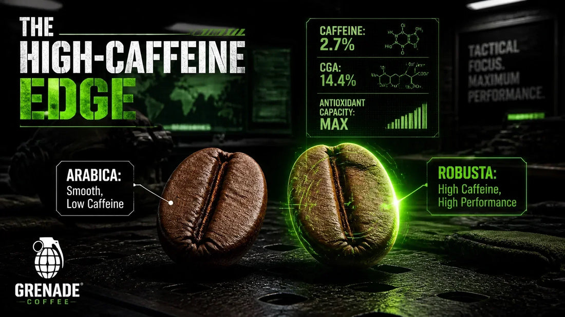 Grenade Coffee high-caffeine Robusta blend for operators and shift workers — tactical performance coffee